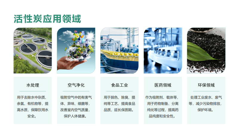 工業廢水處理用活性炭濾料